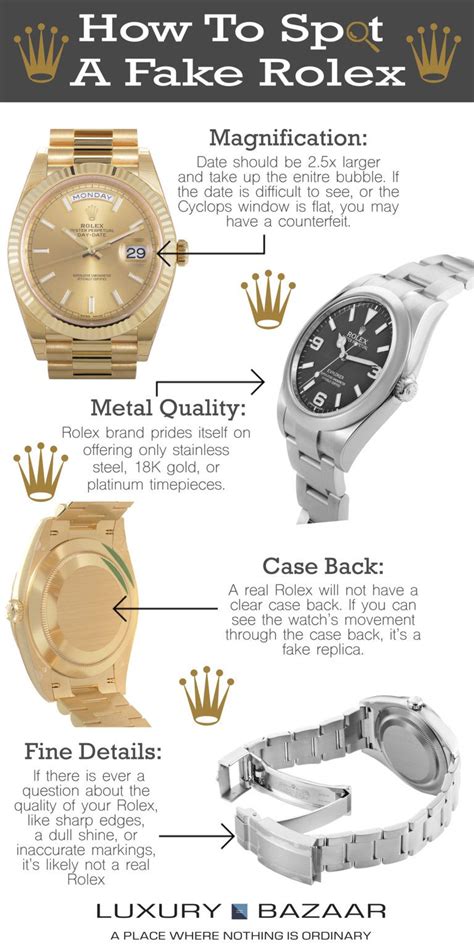 how to spot a watch